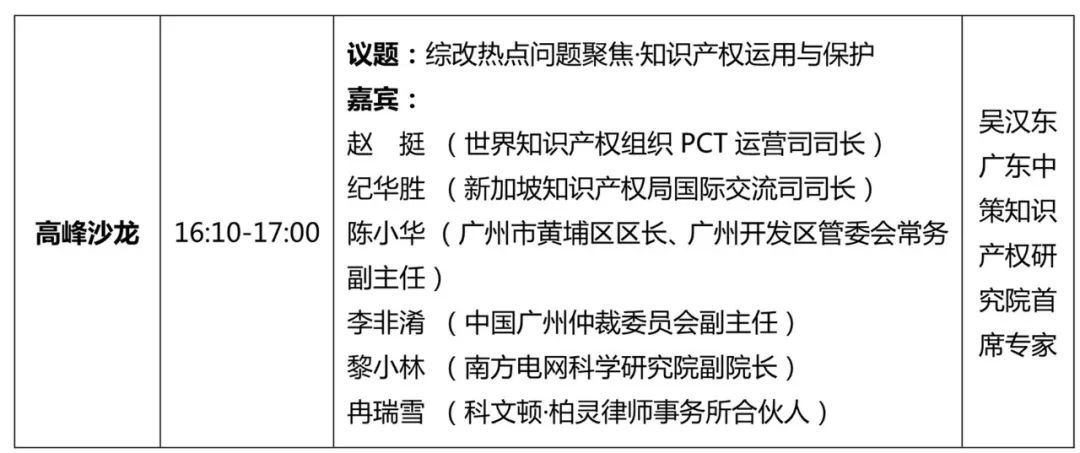 重磅來襲！2018廣東知交會「知識產(chǎn)權(quán)珠江論壇」議程公布！