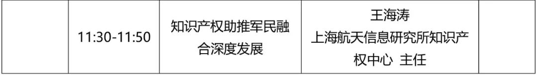 重磅來襲！2018廣東知交會「知識產(chǎn)權(quán)珠江論壇」議程公布！