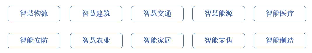 老概念，新爆發(fā)-----物聯網行業(yè)綜述