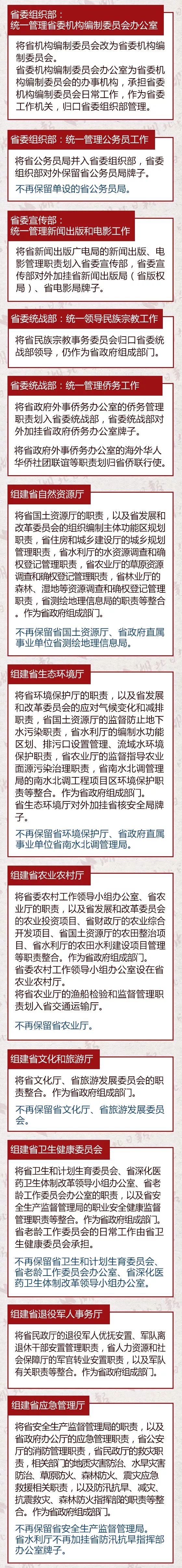 《湖北省省級機構(gòu)改革方案》：湖北省重新組建省知識產(chǎn)權(quán)局