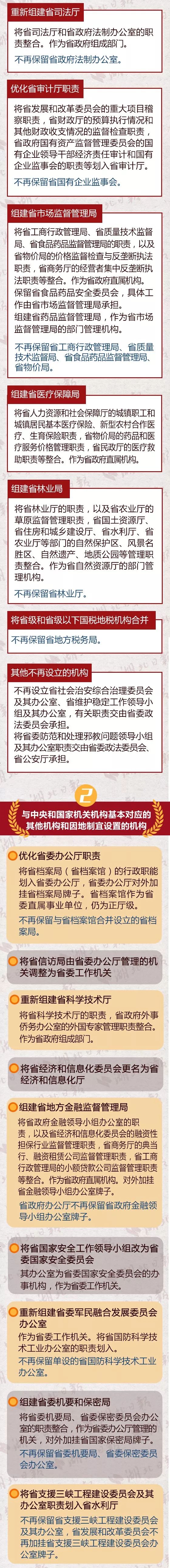 《湖北省省級機構(gòu)改革方案》：湖北省重新組建省知識產(chǎn)權(quán)局