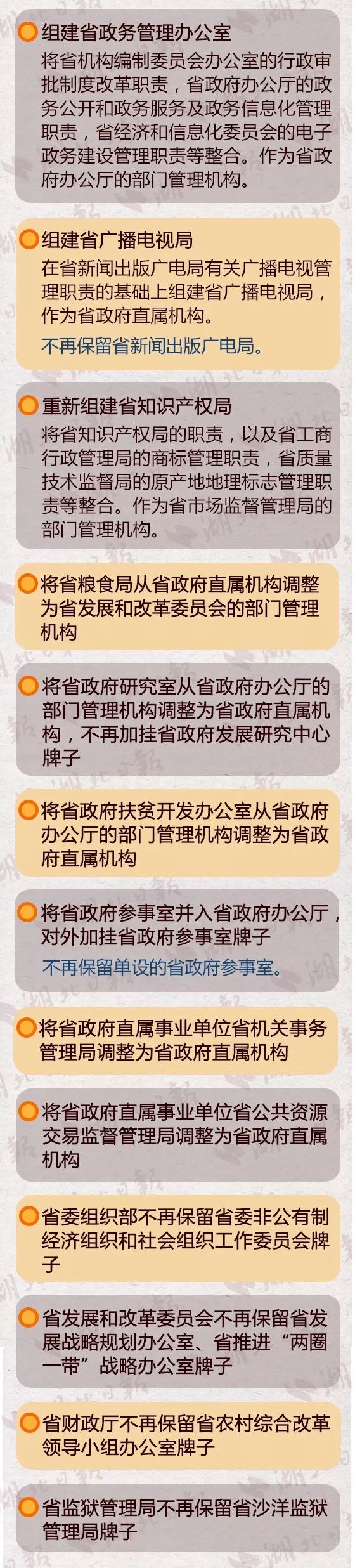 《湖北省省級機構(gòu)改革方案》：湖北省重新組建省知識產(chǎn)權(quán)局