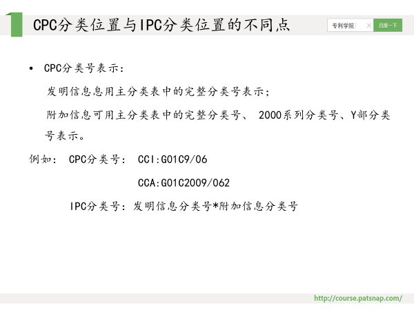 干貨PPT | 專利分類號深度解讀，117頁P(yáng)PT講解免費(fèi)下載