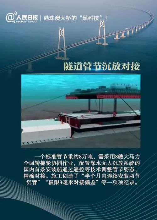 專利解碼“橋界珠峰”——港珠澳大橋