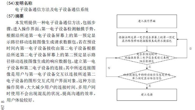 探探被訴專利侵權(quán)，滑動匹配功能何去何從？