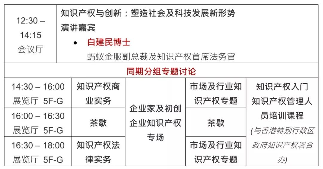 半價優(yōu)惠代碼！亞洲知識產(chǎn)權營商論壇嘉賓名單揭曉！