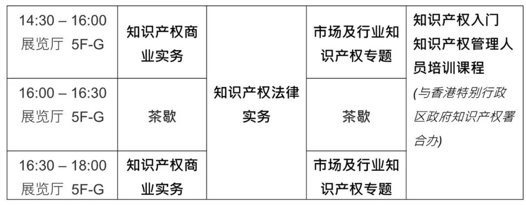 半價優(yōu)惠代碼！亞洲知識產(chǎn)權營商論壇嘉賓名單揭曉！