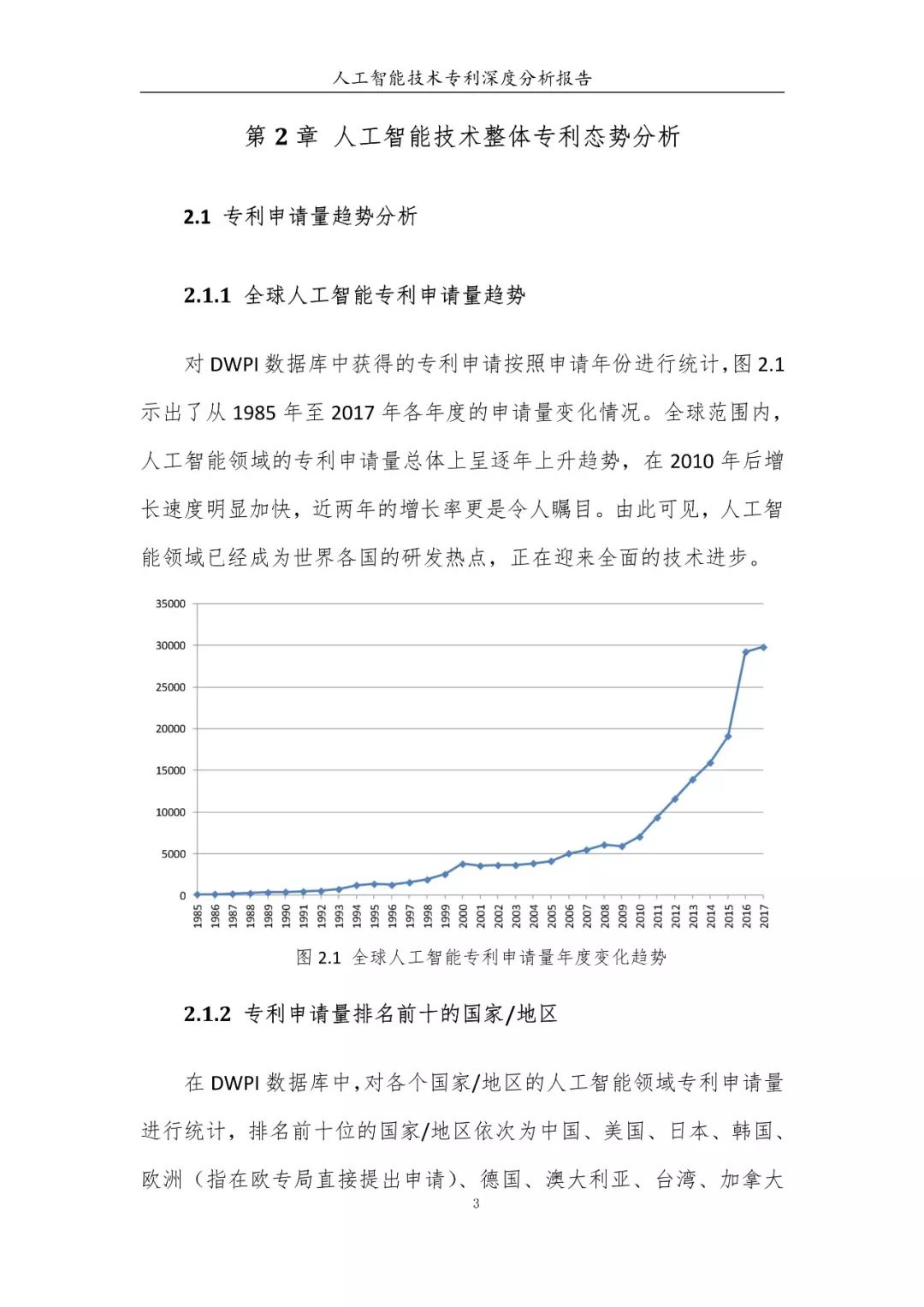 《人工智能技術(shù)專(zhuān)利深度分析報(bào)告》