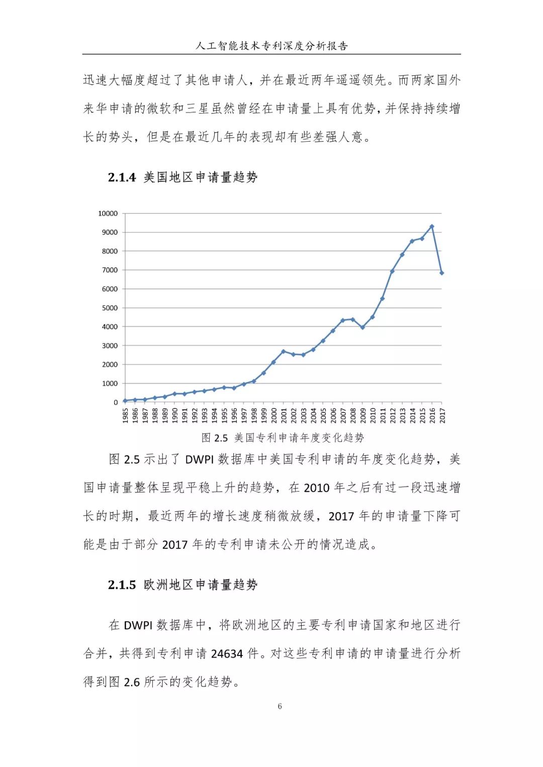 《人工智能技術(shù)專(zhuān)利深度分析報(bào)告》