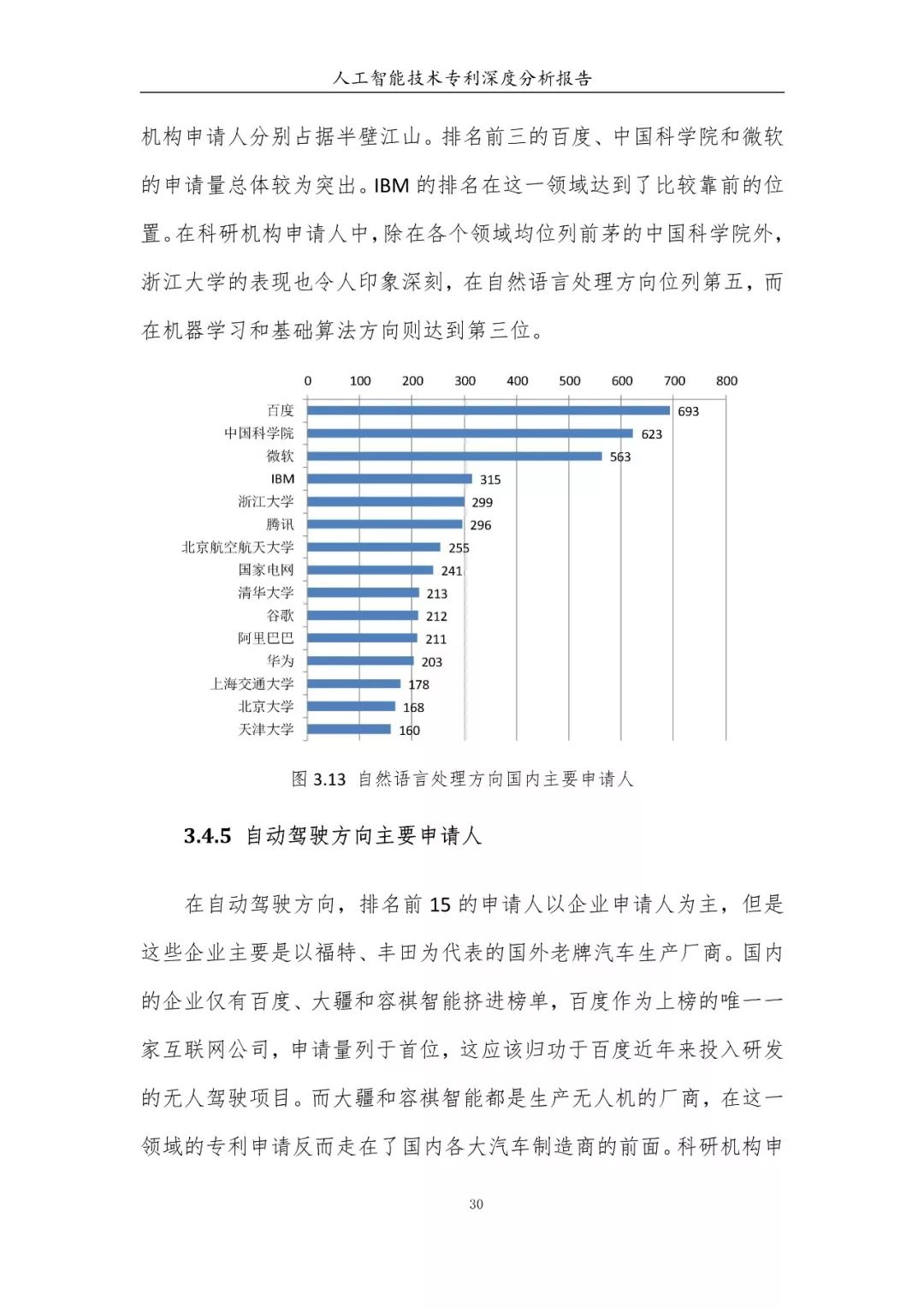 《人工智能技術(shù)專(zhuān)利深度分析報(bào)告》