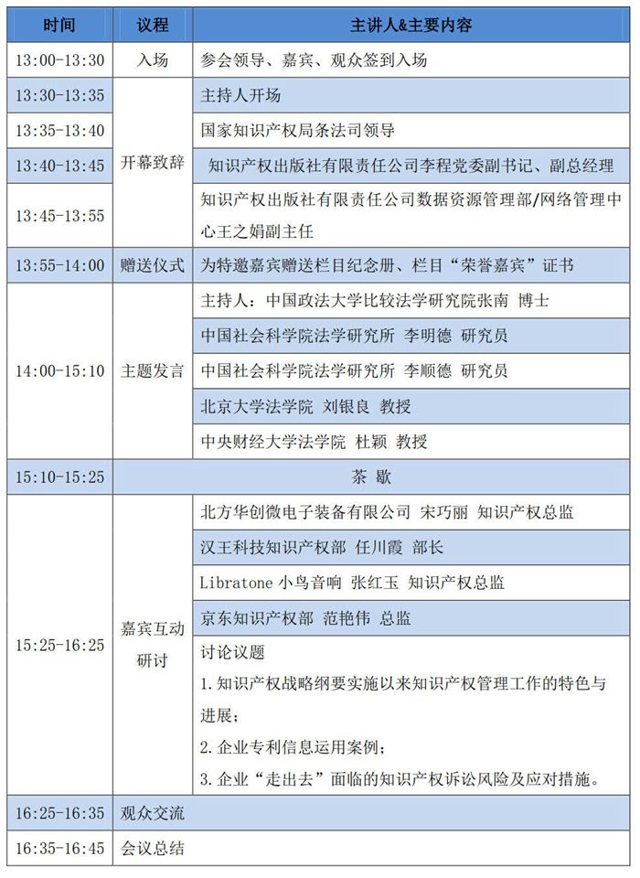 改革開放40周年 中國知識(shí)產(chǎn)權(quán)制度變遷——《IP大咖說》欄目線下研討會(huì)