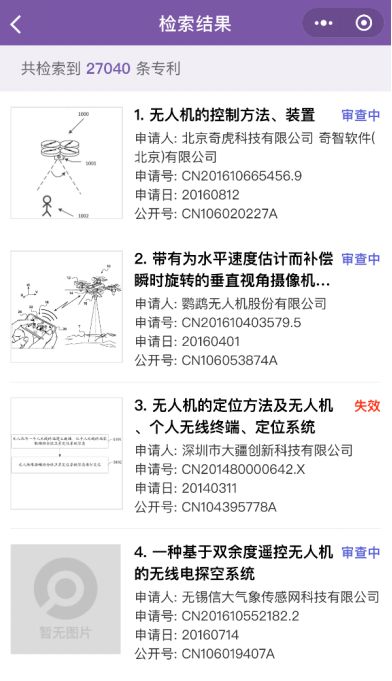 “壹專利”——智能情報分析平臺酷炫解密！