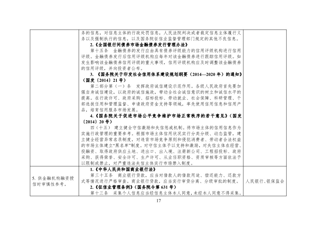 放大招！38個(gè)部門(mén)聯(lián)合發(fā)文對(duì)知識(shí)產(chǎn)權(quán)領(lǐng)域嚴(yán)重失信主體開(kāi)展聯(lián)合懲戒（全文）