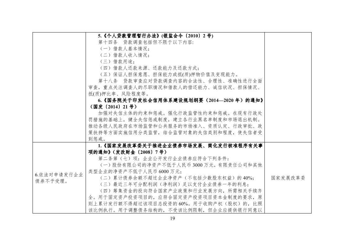 放大招！38個(gè)部門(mén)聯(lián)合發(fā)文對(duì)知識(shí)產(chǎn)權(quán)領(lǐng)域嚴(yán)重失信主體開(kāi)展聯(lián)合懲戒（全文）