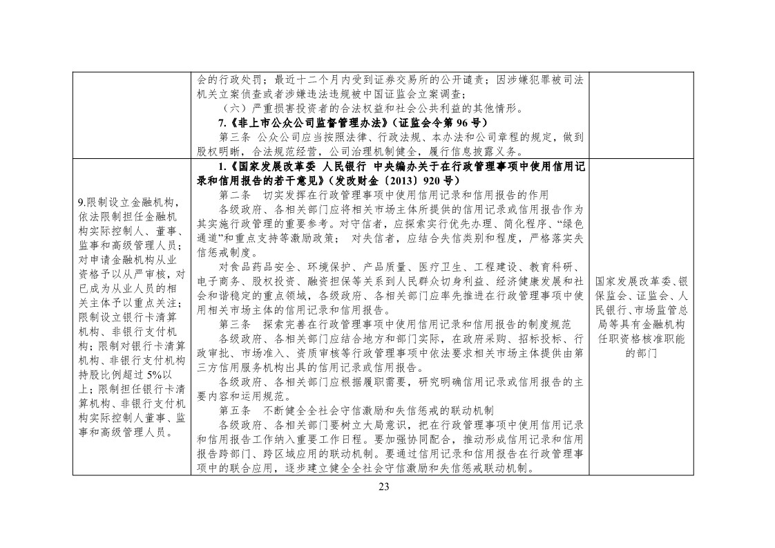 放大招！38個(gè)部門(mén)聯(lián)合發(fā)文對(duì)知識(shí)產(chǎn)權(quán)領(lǐng)域嚴(yán)重失信主體開(kāi)展聯(lián)合懲戒（全文）