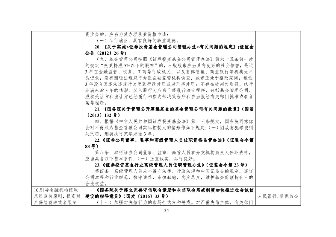 放大招！38個(gè)部門(mén)聯(lián)合發(fā)文對(duì)知識(shí)產(chǎn)權(quán)領(lǐng)域嚴(yán)重失信主體開(kāi)展聯(lián)合懲戒（全文）