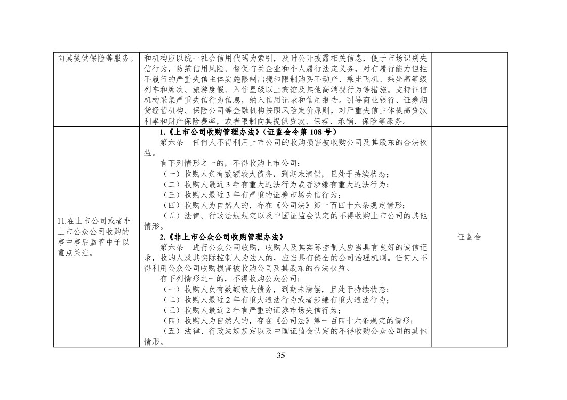 放大招！38個(gè)部門(mén)聯(lián)合發(fā)文對(duì)知識(shí)產(chǎn)權(quán)領(lǐng)域嚴(yán)重失信主體開(kāi)展聯(lián)合懲戒（全文）