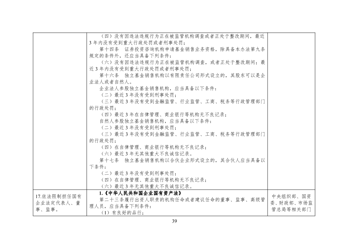 放大招！38個(gè)部門(mén)聯(lián)合發(fā)文對(duì)知識(shí)產(chǎn)權(quán)領(lǐng)域嚴(yán)重失信主體開(kāi)展聯(lián)合懲戒（全文）