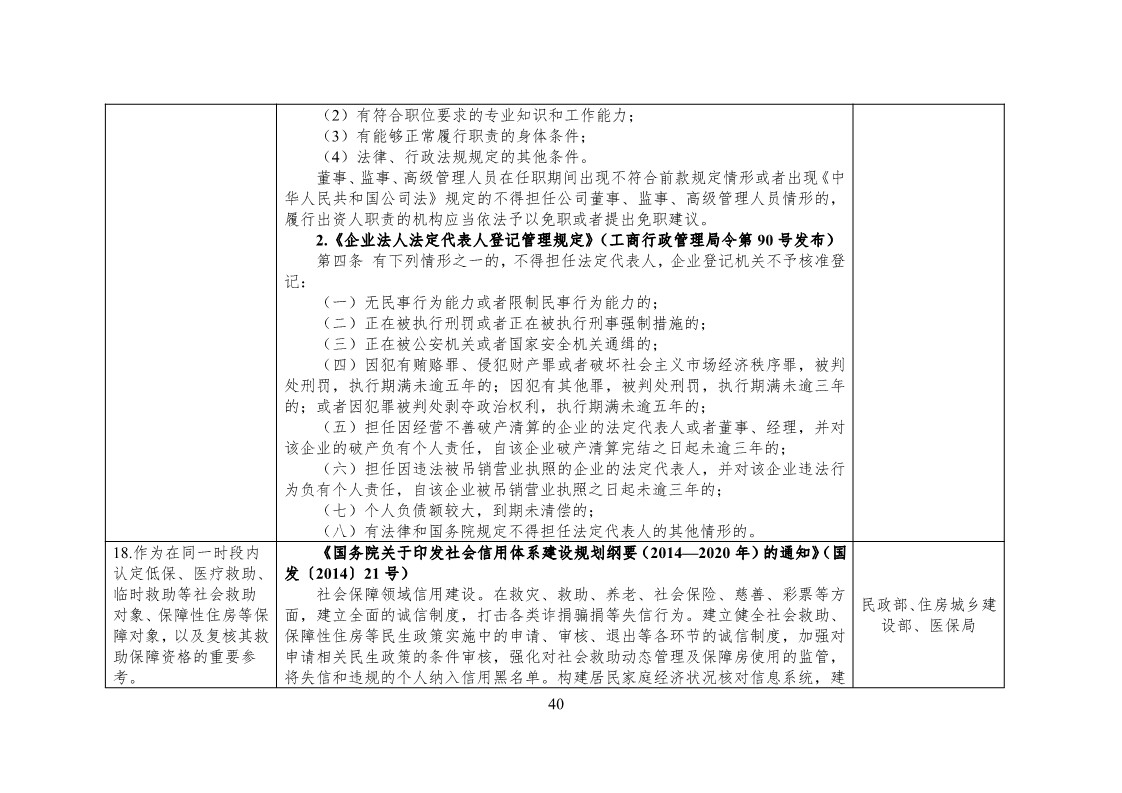 放大招！38個(gè)部門(mén)聯(lián)合發(fā)文對(duì)知識(shí)產(chǎn)權(quán)領(lǐng)域嚴(yán)重失信主體開(kāi)展聯(lián)合懲戒（全文）