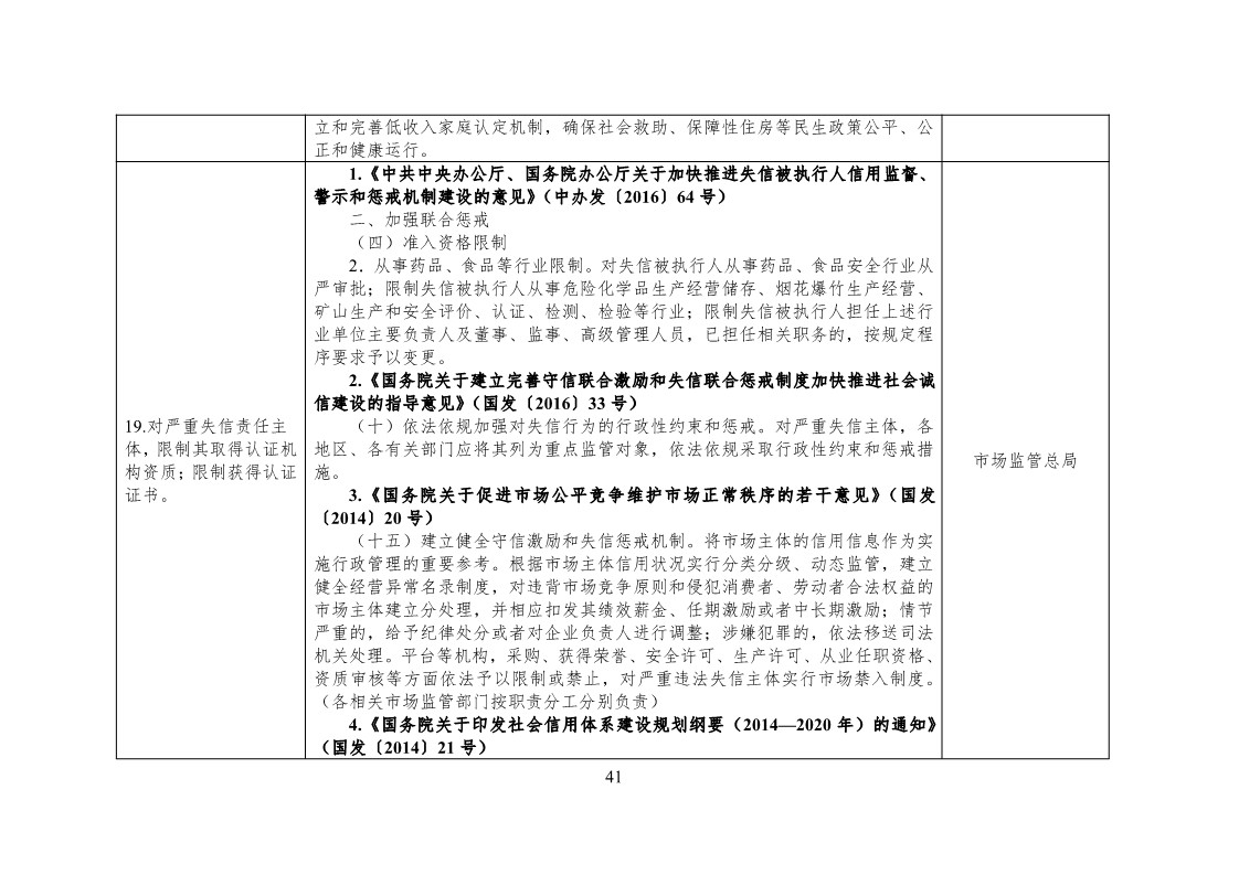 放大招！38個(gè)部門(mén)聯(lián)合發(fā)文對(duì)知識(shí)產(chǎn)權(quán)領(lǐng)域嚴(yán)重失信主體開(kāi)展聯(lián)合懲戒（全文）