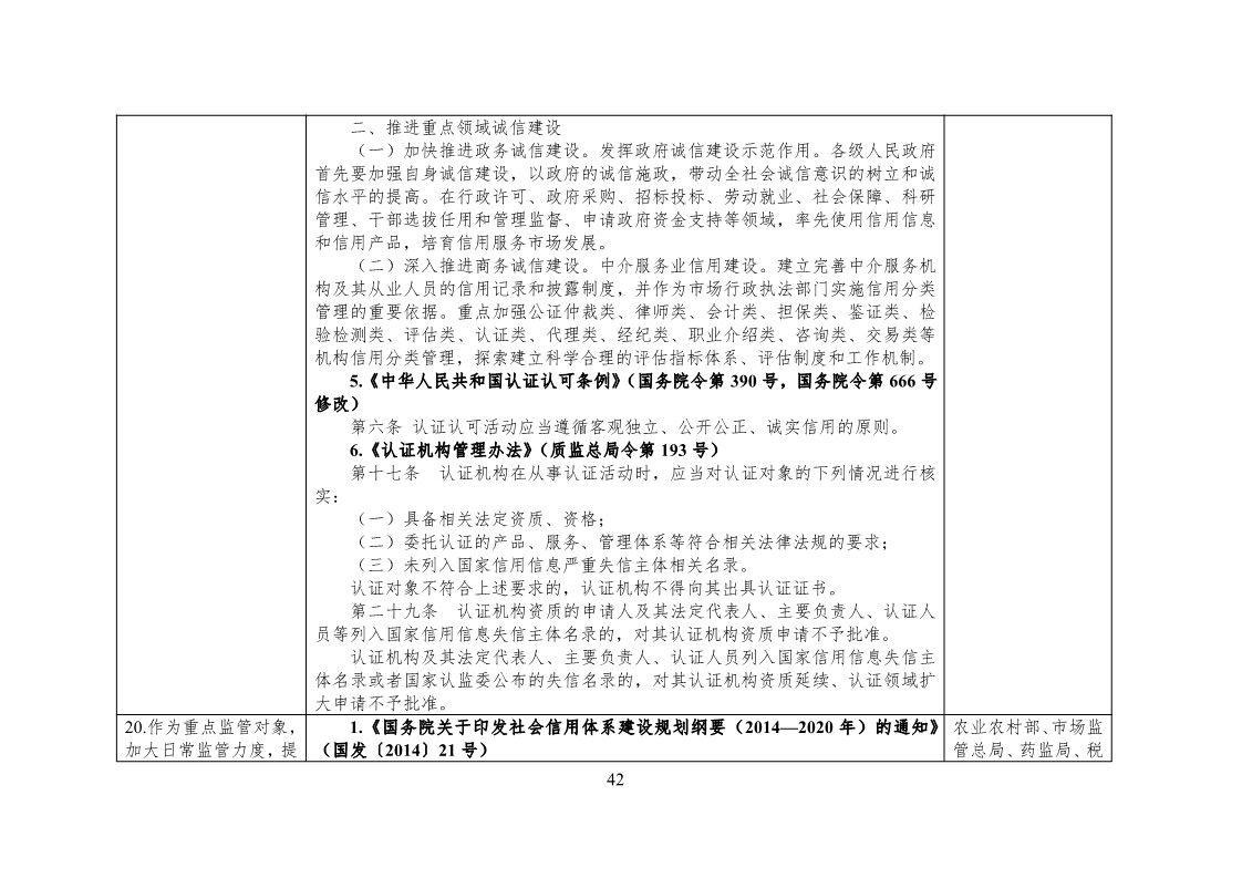 放大招！38個(gè)部門(mén)聯(lián)合發(fā)文對(duì)知識(shí)產(chǎn)權(quán)領(lǐng)域嚴(yán)重失信主體開(kāi)展聯(lián)合懲戒（全文）