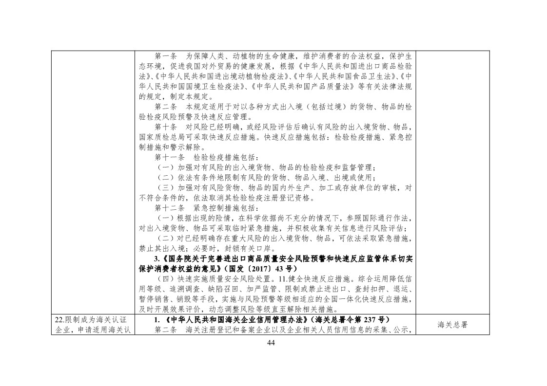 放大招！38個(gè)部門(mén)聯(lián)合發(fā)文對(duì)知識(shí)產(chǎn)權(quán)領(lǐng)域嚴(yán)重失信主體開(kāi)展聯(lián)合懲戒（全文）