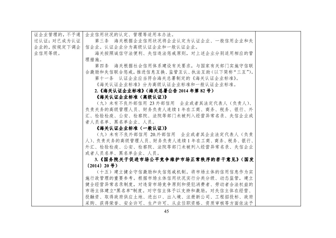 放大招！38個(gè)部門(mén)聯(lián)合發(fā)文對(duì)知識(shí)產(chǎn)權(quán)領(lǐng)域嚴(yán)重失信主體開(kāi)展聯(lián)合懲戒（全文）