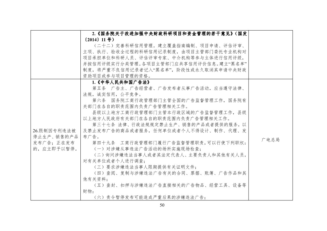 放大招！38個(gè)部門(mén)聯(lián)合發(fā)文對(duì)知識(shí)產(chǎn)權(quán)領(lǐng)域嚴(yán)重失信主體開(kāi)展聯(lián)合懲戒（全文）