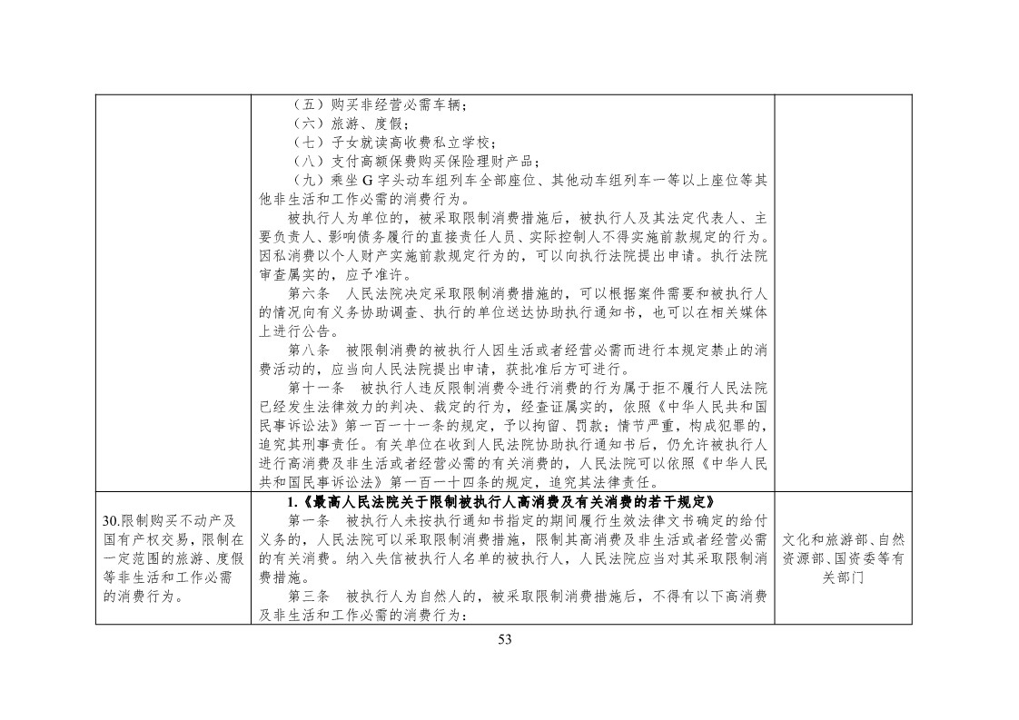 放大招！38個(gè)部門(mén)聯(lián)合發(fā)文對(duì)知識(shí)產(chǎn)權(quán)領(lǐng)域嚴(yán)重失信主體開(kāi)展聯(lián)合懲戒（全文）