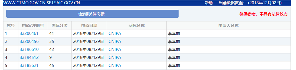 “不良影響”的商標(biāo)駁回，16天就搞定？