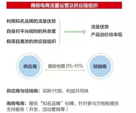 你網(wǎng)購的南極人、恒源祥，可能是正宗吊牌貨......