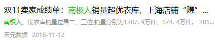 你網(wǎng)購(gòu)的南極人、恒源祥，可能是正宗吊牌貨......