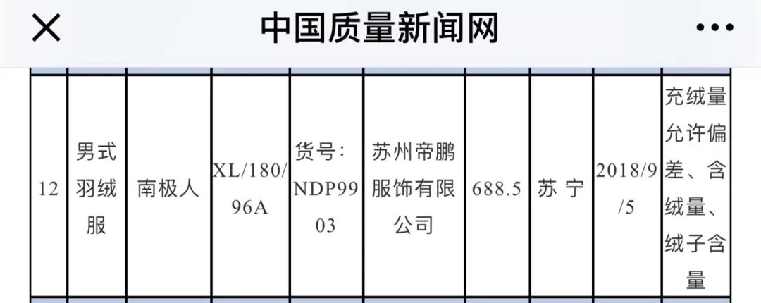 你網(wǎng)購(gòu)的南極人、恒源祥，可能是正宗吊牌貨......