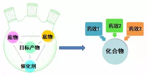 不用再談“艾”色變了！