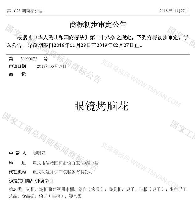 “吾沒想稻；糕手云集”等商標公告中有意思的商標