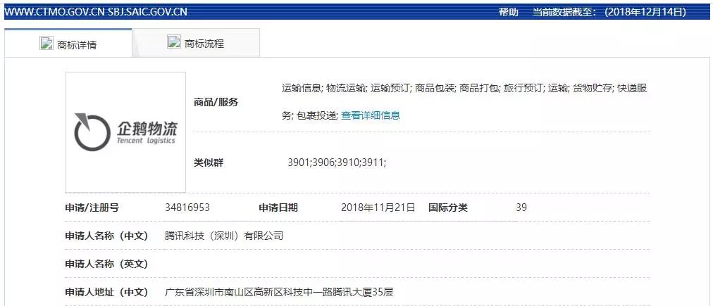 騰訊正在申請“企鵝物流”商標！京東、順豐等或再添對手