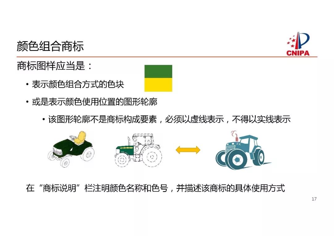 商標(biāo)局解讀：商標(biāo)注冊申請申報要求