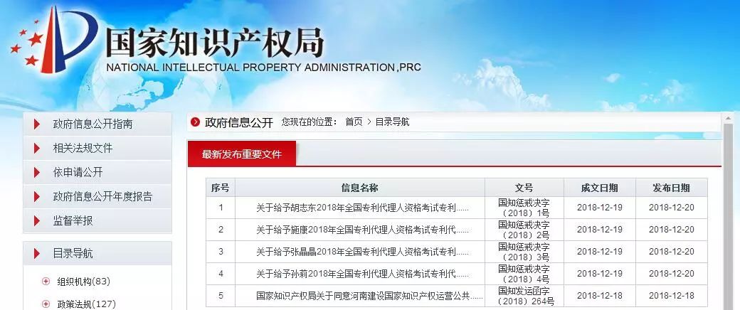 因?qū)４荚囎鞅?！國知局?位考生作出“考試成績無效”決定