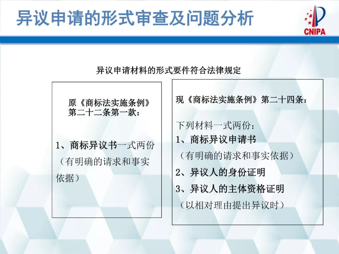 商標(biāo)局解讀：商標(biāo)異議的形式審查與問題分析