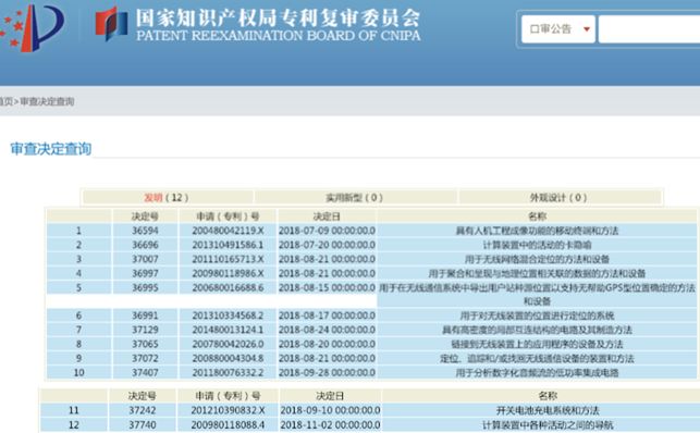 深度揭秘！高通如何接連在中德兩國贏得關(guān)鍵專利訴訟？