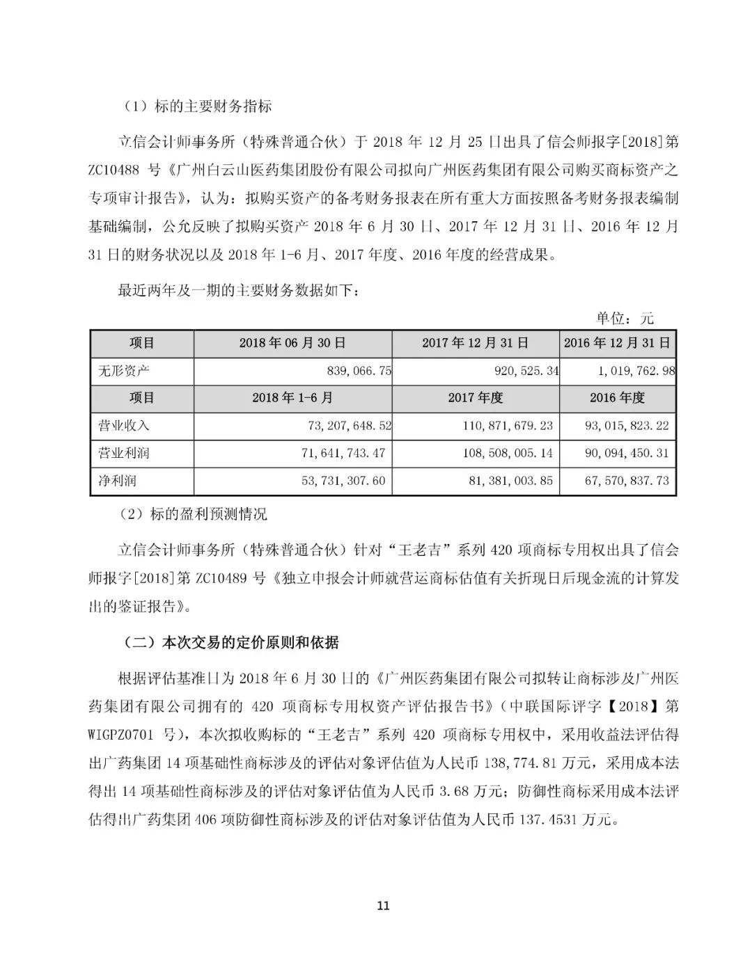 白云山擬13.89億元收購“王老吉”系列商標(biāo)（附：公告全文）