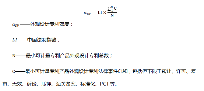 “外觀設計專利價值評估”的基本原理