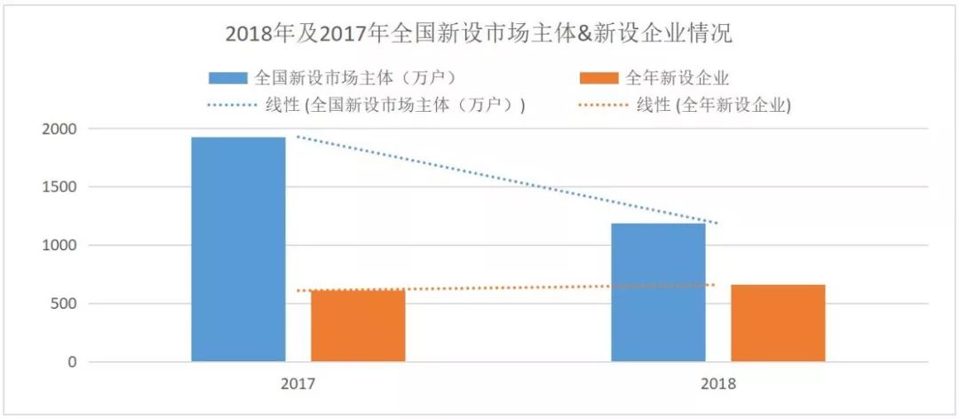 2019，知識產(chǎn)權(quán)行業(yè)預(yù)測！