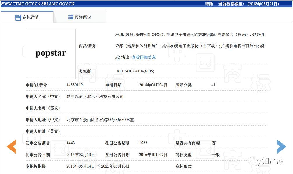 以“POPSTAR”案談企業(yè)商標(biāo)風(fēng)險預(yù)警