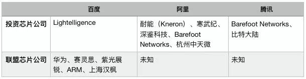 2019年27個(gè)全球科技趨勢(shì)