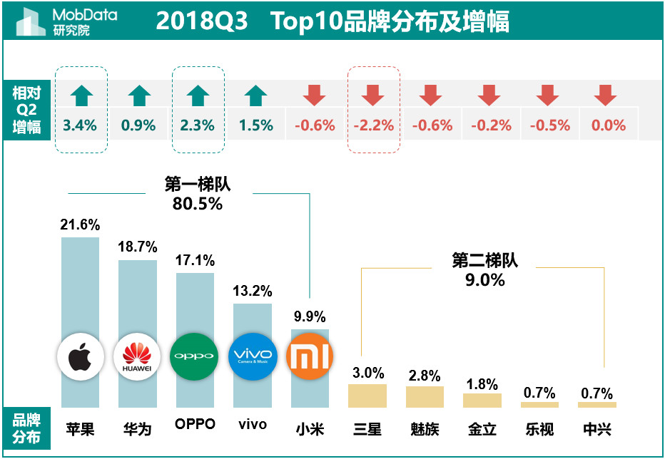 2019年27個(gè)全球科技趨勢(shì)