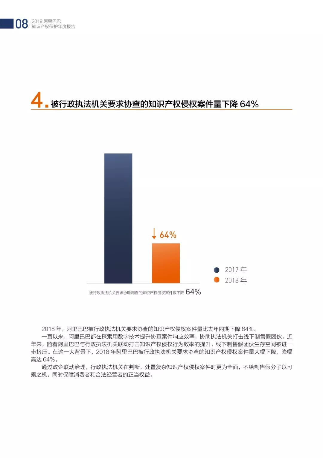 《2018阿里巴巴知識產(chǎn)權(quán)保護(hù)年度報(bào)告》全文發(fā)布！