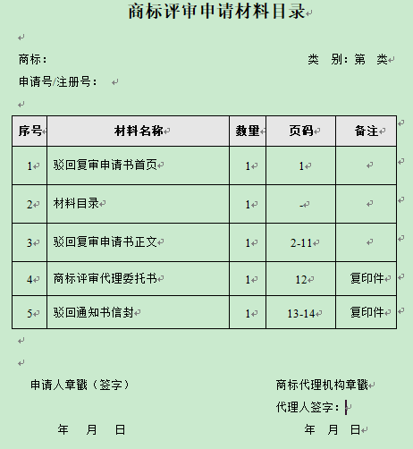 干貨！商標代理效率翻倍、文件起草減半