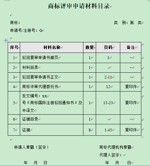 干貨！商標代理效率翻倍、文件起草減半