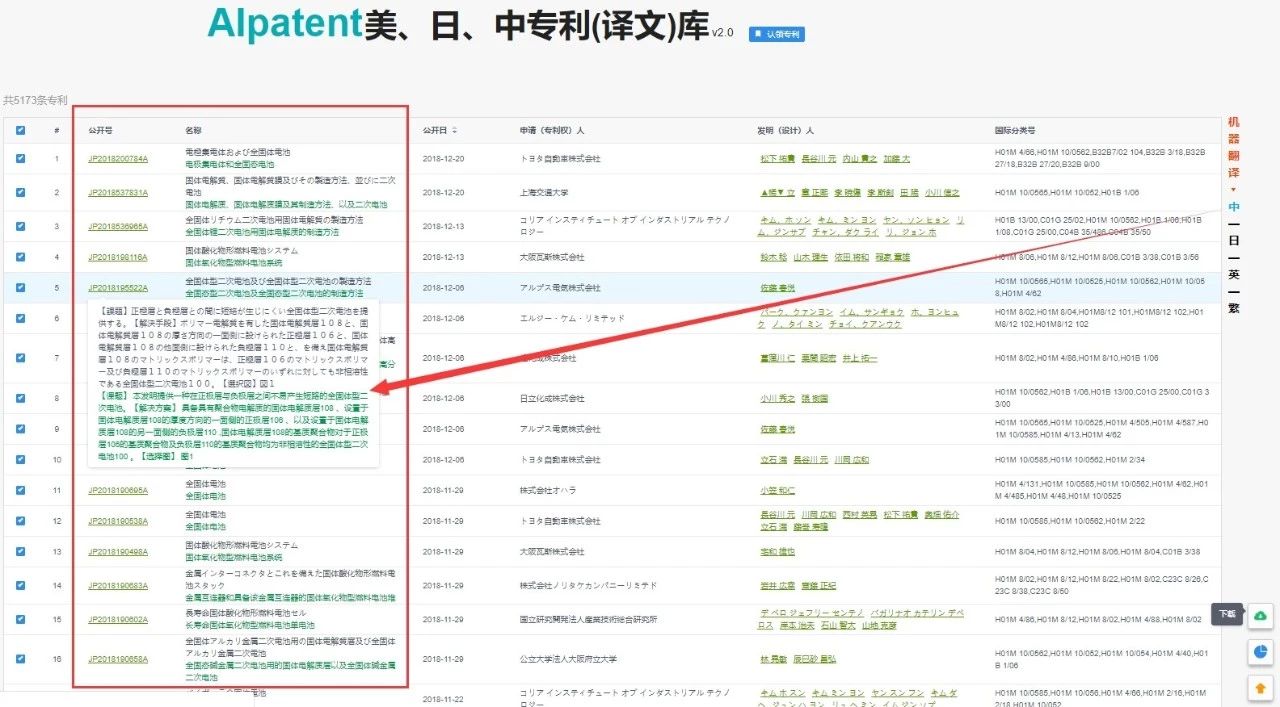 厲害了！這款覆蓋3個國家8個機翻引擎的“跨語言專利檢索系統(tǒng)”